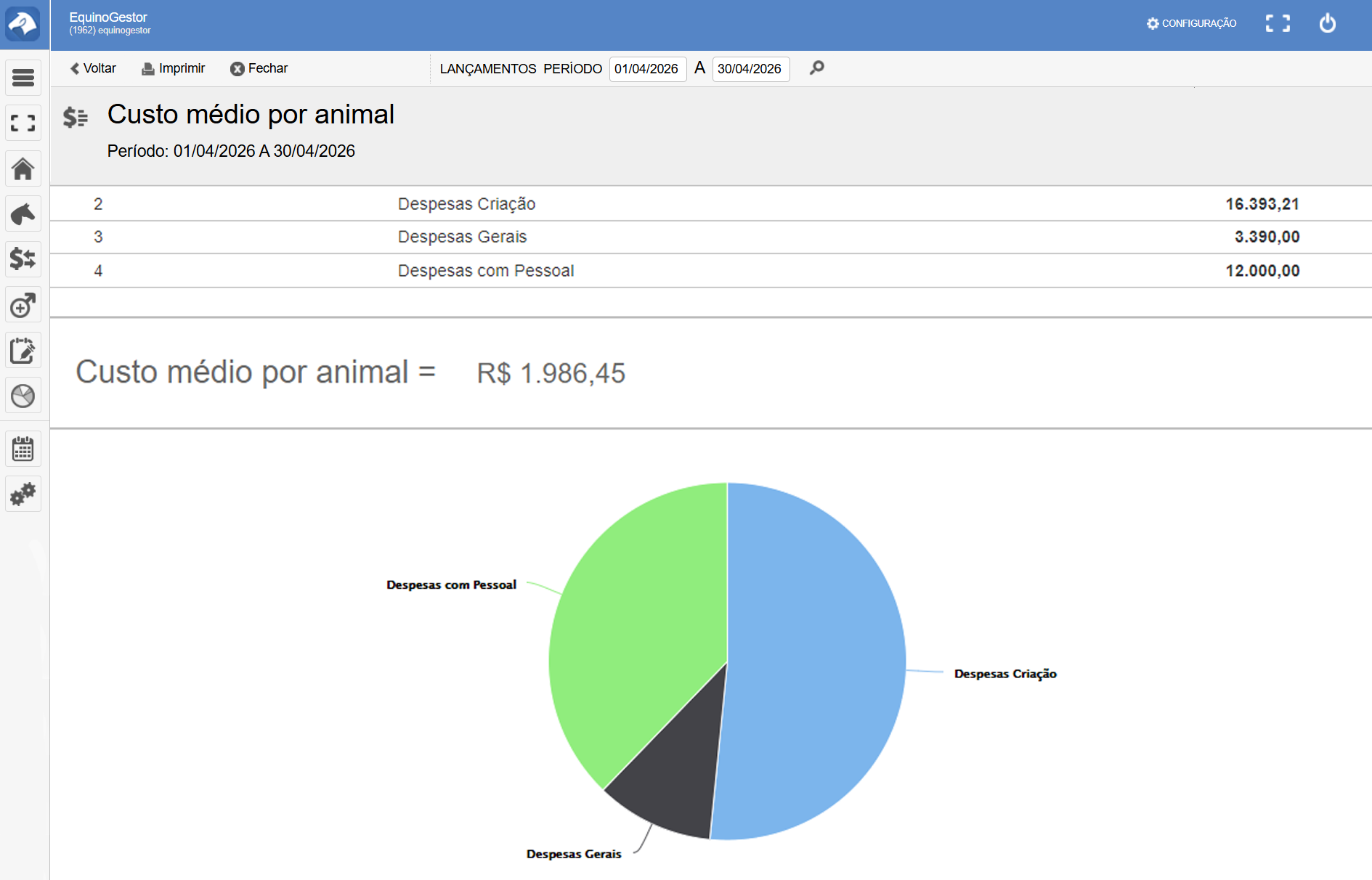 administrar um haras